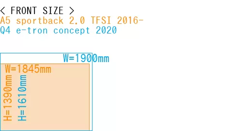 #A5 sportback 2.0 TFSI 2016- + Q4 e-tron concept 2020